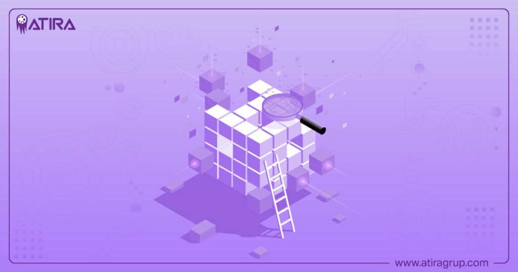 The Future of Digital Transformation: Key Trends and Strategies for Success