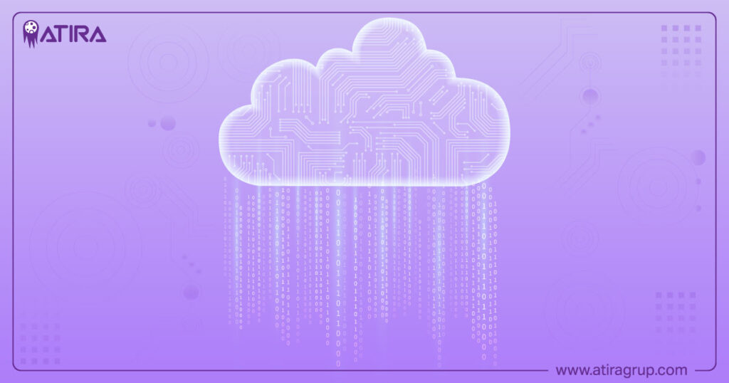 The Future of Digital Transformation: Key Trends and Strategies for Success