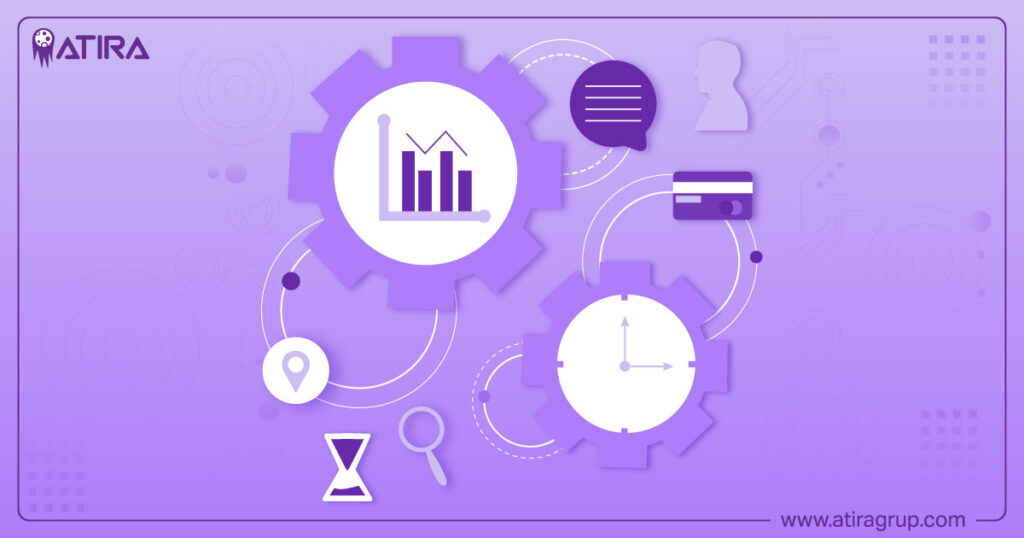 The Future of Digital Transformation: Key Trends and Strategies for Success