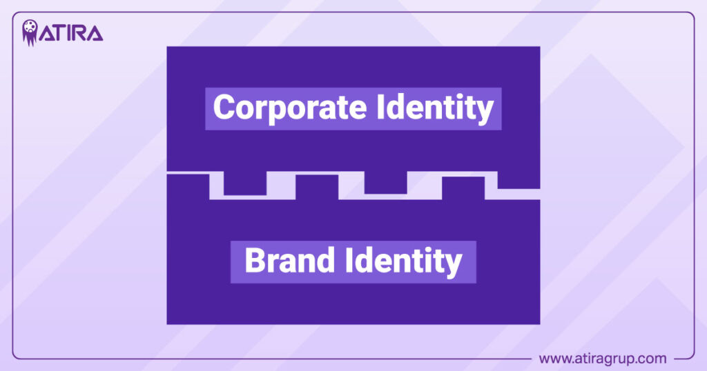Creating a Strong Corporate Identity: Key Elements and Best Practices