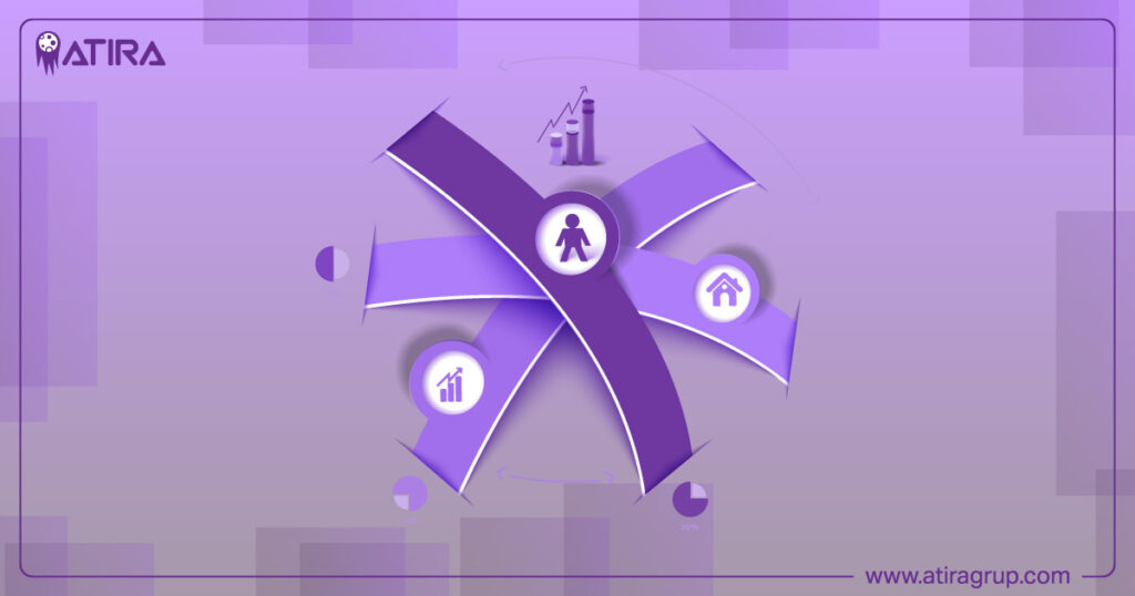 Mastering Hierarchy in Web Design: Top Principles and Practices