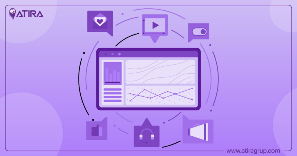 Top 10 Best Practices in Customer Relationship Management