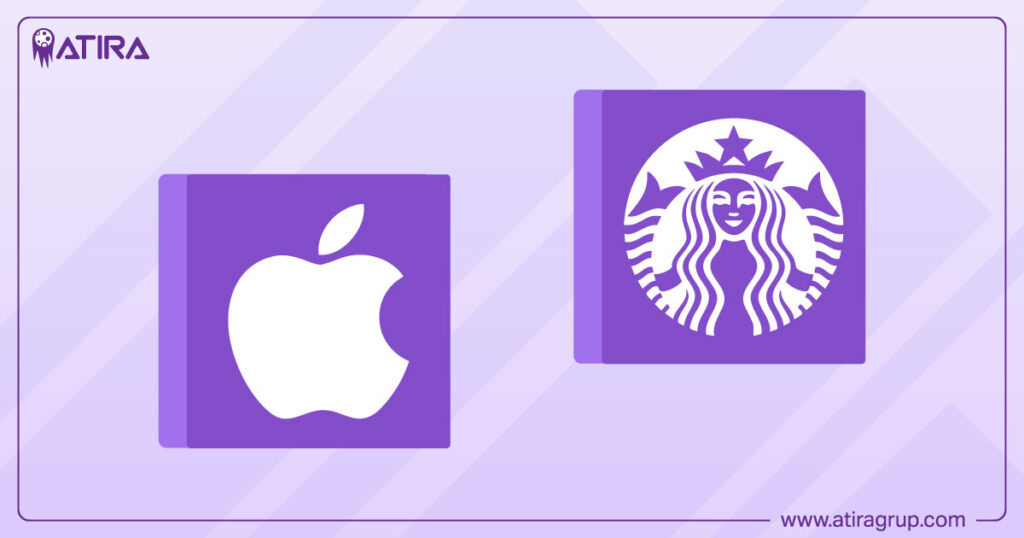 Creating a Strong Corporate Identity: Key Elements and Best Practices