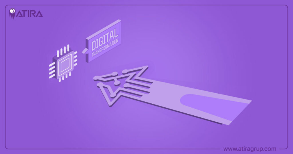 Top 10 Digitalization Solution Ideas to Transform Your Business