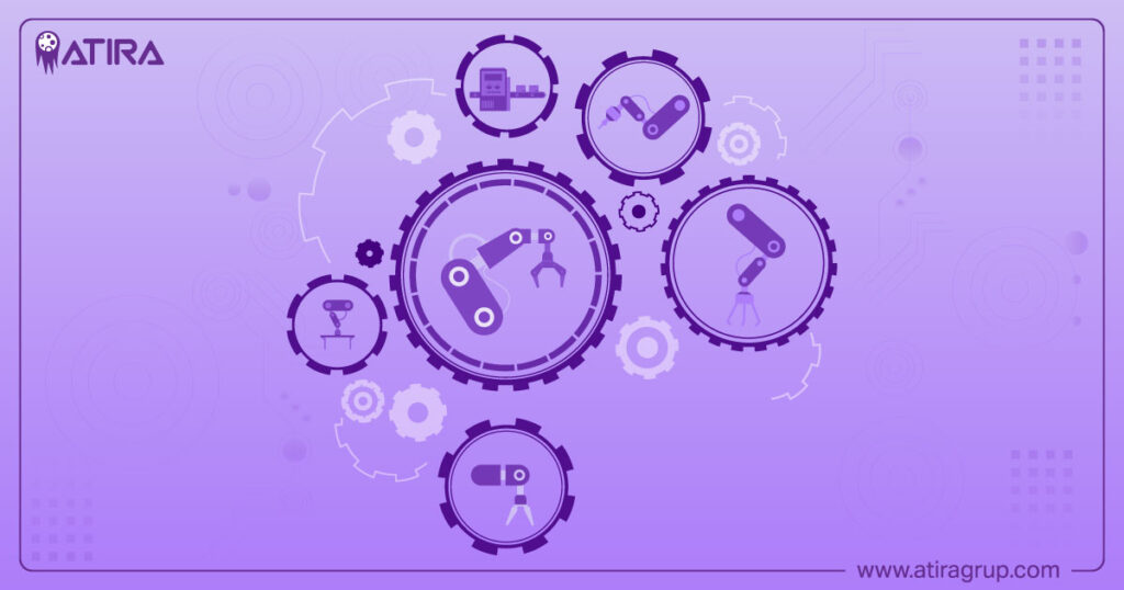 The Future of Digital Transformation: Key Trends and Strategies for Success