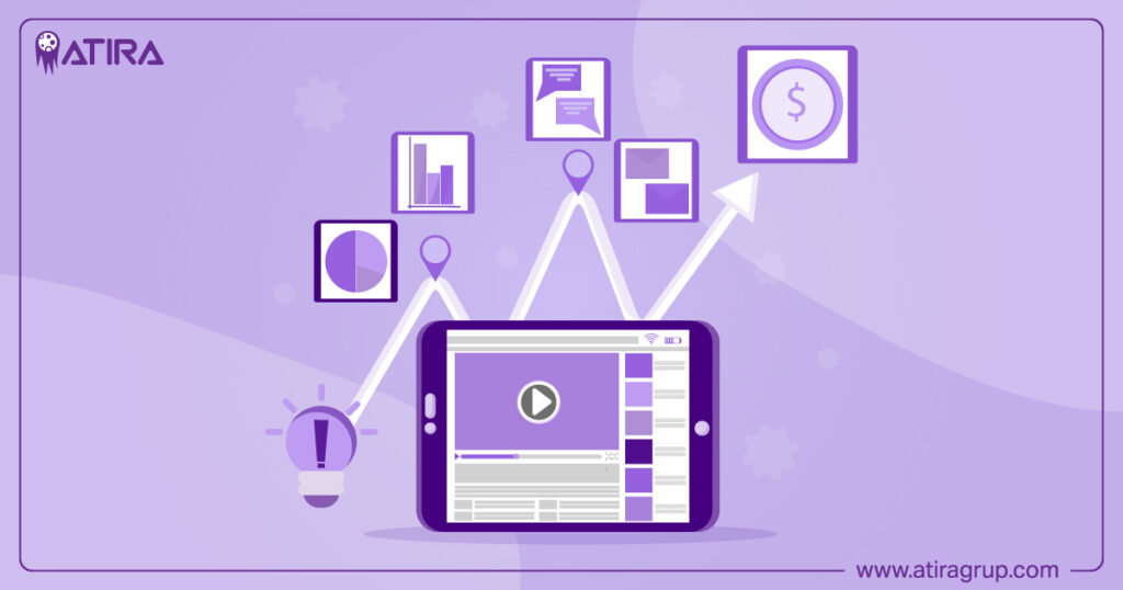 Maximizing ROI with Mini Sites: Top Strategies for Success