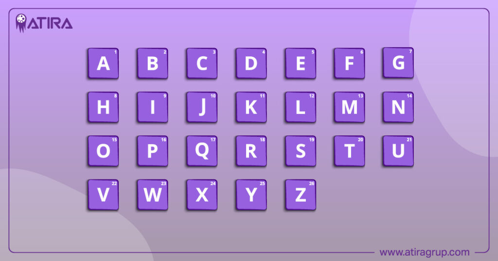 Top Tips for Mastering Typography in Web Design