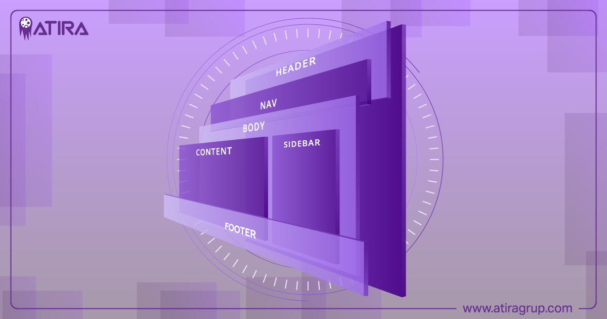 Mastering Hierarchy in Web Design: Top Principles and Practices