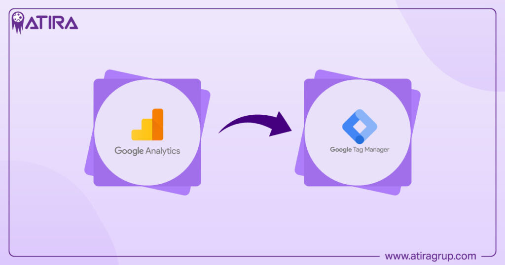 Mastering Google Analytics and the Tag Manager for Better Data Insights
