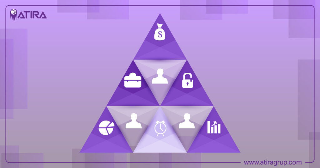 Mastering Hierarchy in Web Design: Top Principles and Practices