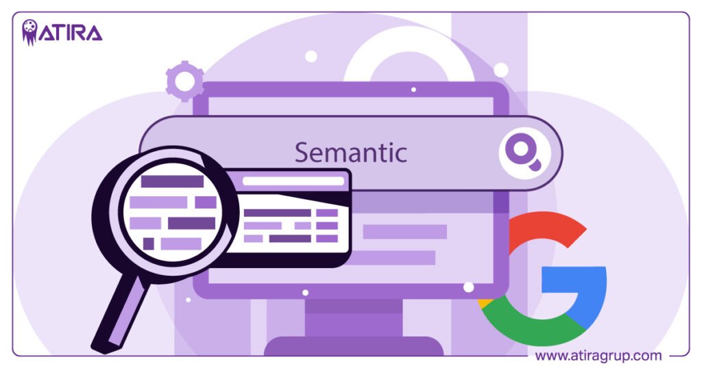 Keyword Types in Google Organic Search