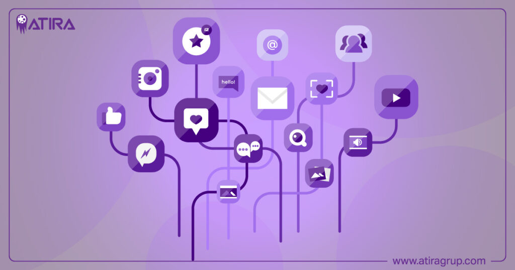 Best Practices for Medical Tourism Online Marketing